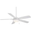 Lun-Aire 54.00 Inch Indoor Ceiling Fan