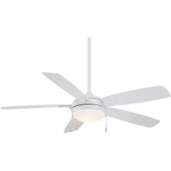 Lun-Aire 54.00 Inch Indoor Ceiling Fan