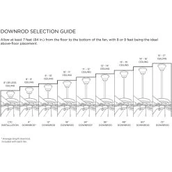 Edisto 54 Inch Antique Nickel With Oatmeal Blades Indoor/Outdoor Ceiling Fan, Progress LED 21 Edisto 54 Inch Antique Nickel With Oatmeal Blades Indoor/Outdoor Ceiling Fan, Progress LED -Electric Fan Promotion Store prog downrod selection guide detailshot