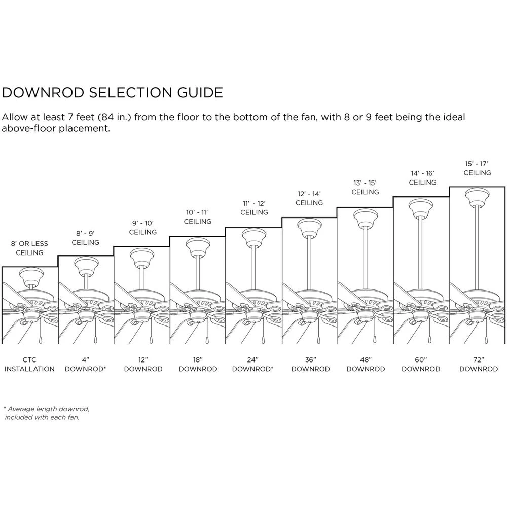 Edisto 54 Inch Antique Nickel With Oatmeal Blades Indoor/Outdoor Ceiling Fan, Progress LED 8 Edisto 54 Inch Antique Nickel With Oatmeal Blades Indoor/Outdoor Ceiling Fan, Progress LED - Image 8