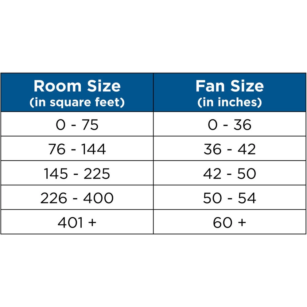 Edisto 54 Inch Antique Nickel With Oatmeal Blades Indoor/Outdoor Ceiling Fan, Progress LED 6 Edisto 54 Inch Antique Nickel With Oatmeal Blades Indoor/Outdoor Ceiling Fan, Progress LED - Image 6