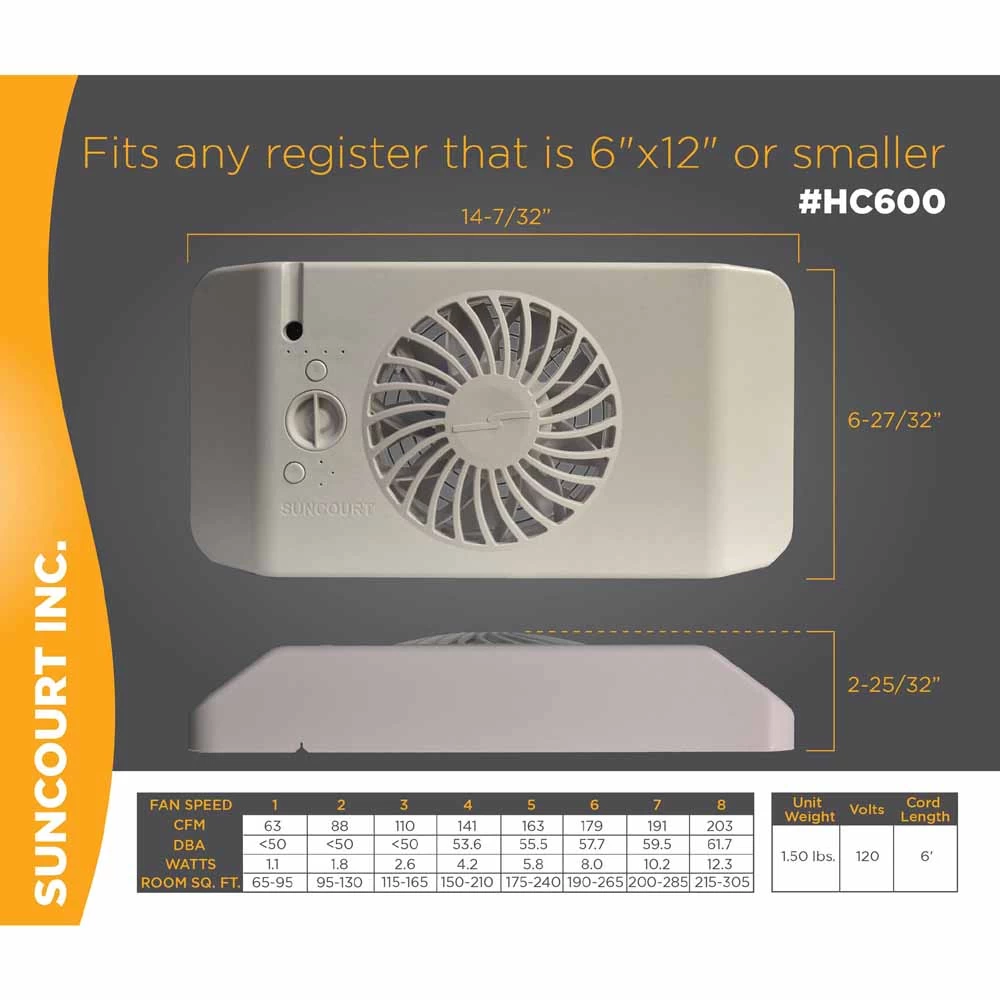 Suncourt Equalizer EZ8 Smart Register Booster Fan 2 Suncourt Equalizer EZ8 Smart Register Booster Fan - Image 2