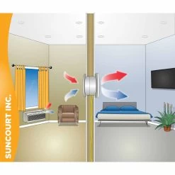 Suncourt ThruWall Room To Room Fan Hard Wire -Electric Fan Promotion Store suncourt thruwall room to room fan hard wire 15