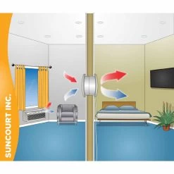 Suncourt ThruWall Room To Room Fan Plug-in 17 Suncourt ThruWall Room To Room Fan Plug-in -Electric Fan Promotion Store suncourt thruwall room to room fan plug in 15