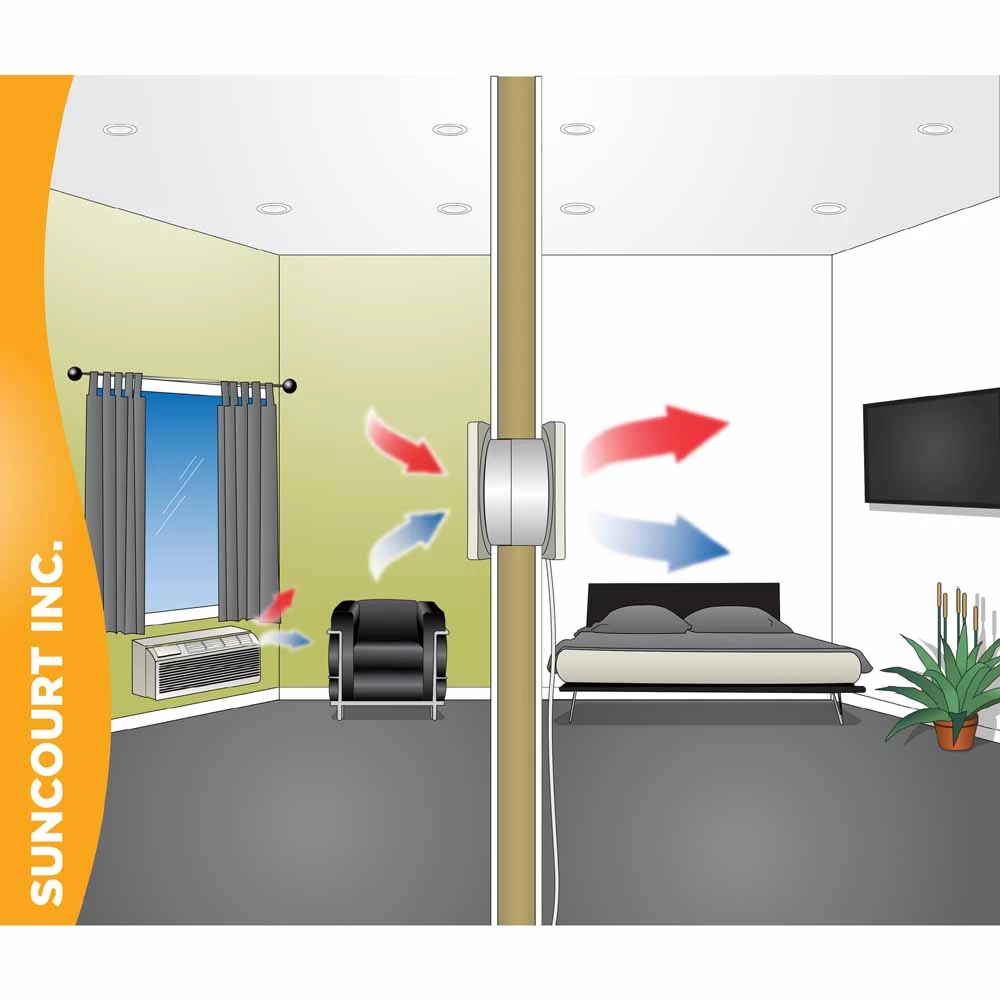 Suncourt ThruWall Room To Room Fan With Airflow Adaptors Plates 9 Suncourt ThruWall Room To Room Fan With Airflow Adaptors Plates - Image 9
