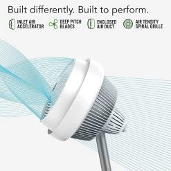 Vornado 693DC Polar Energy Smart Mid-Size Air Circulator Fan With Variable Speed Control And Adjustable Height - White -Electric Fan Promotion Store vornado 693dc polar energy smart mid size air circulator fan with variable speed control and adjustable height white 116