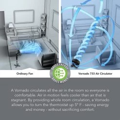 Vornado 733 Full-Size Whole Room Air Circulator Fan - Black -Electric Fan Promotion Store vornado 733 full size whole room air circulator fan black 104